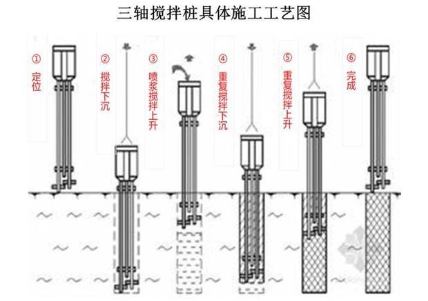 排水板厂家